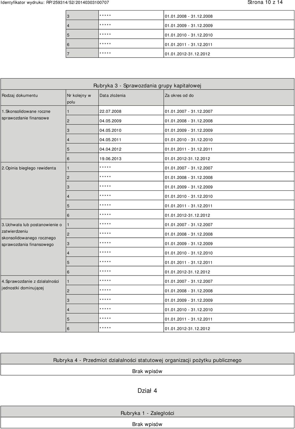 01.2011-31.12.2011 6 19.06.2013 01.01.2012-31.12.2012 2.Opinia biegłego rewidenta 1 ***** 01.01.2007-31.12.2007 2 ***** 01.01.2008-31.12.2008 3 ***** 01.01.2009-31.12.2009 4 ***** 01.01.2010-31.12.2010 5 ***** 01.