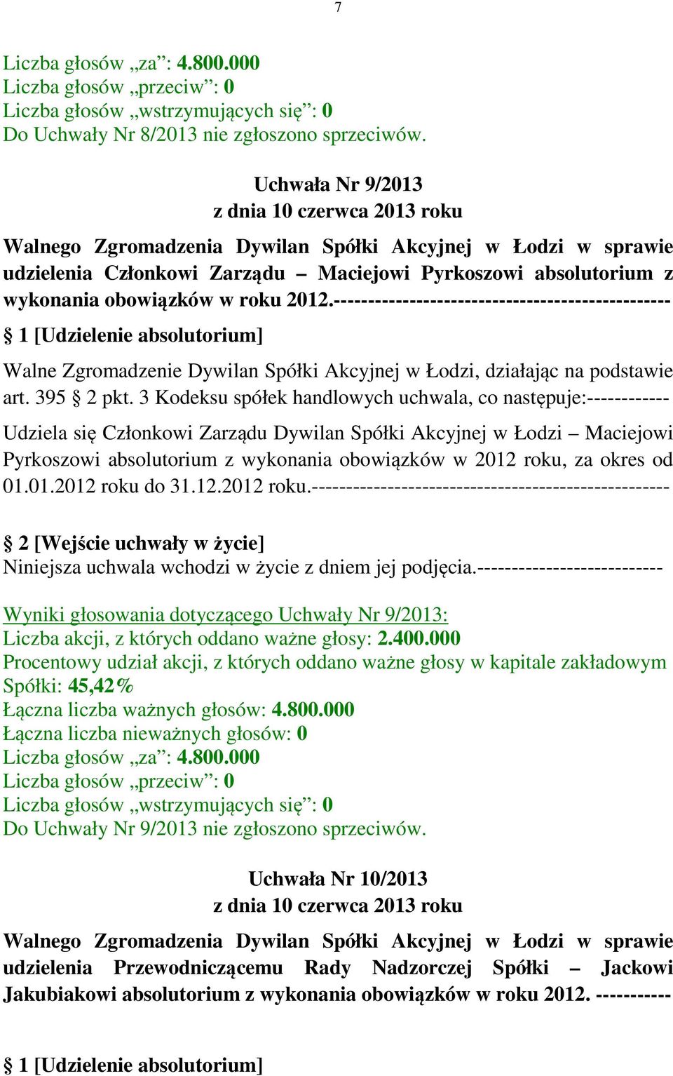 3 Kodeksu spółek handlowych uchwala, co następuje:------------ Udziela się Członkowi Zarządu Dywilan Spółki Akcyjnej w Łodzi Maciejowi Pyrkoszowi absolutorium z wykonania obowiązków w 2012 roku, za