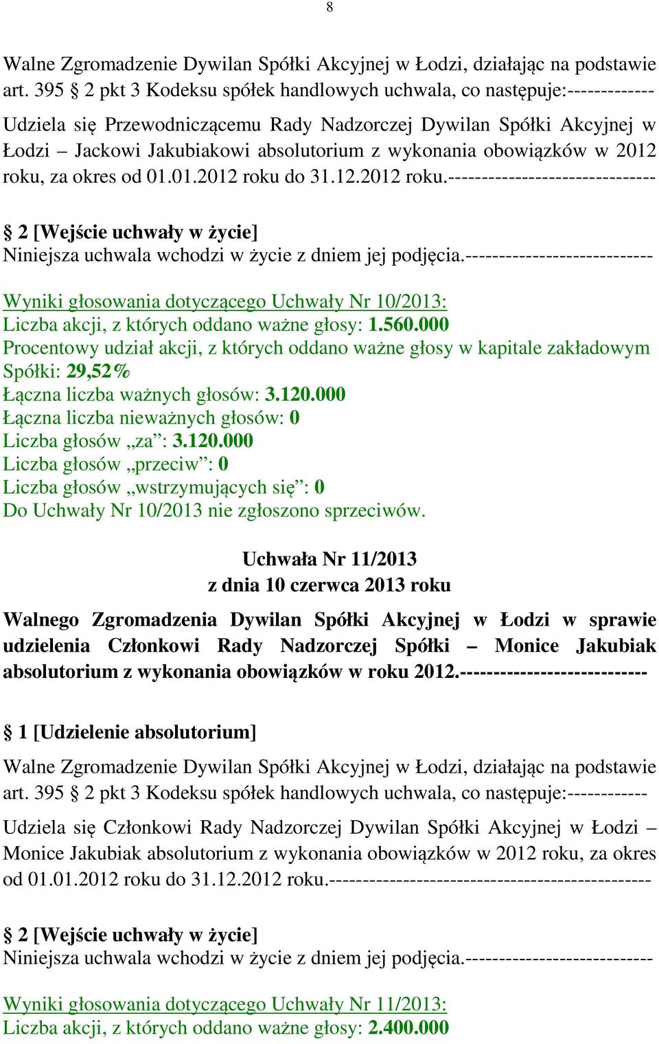 obowiązków w 2012 roku, za okres od 01.01.2012 roku do 31.12.2012 roku.------------------------------- Wyniki głosowania dotyczącego Uchwały Nr 10/2013: Liczba akcji, z których oddano ważne głosy: 1.