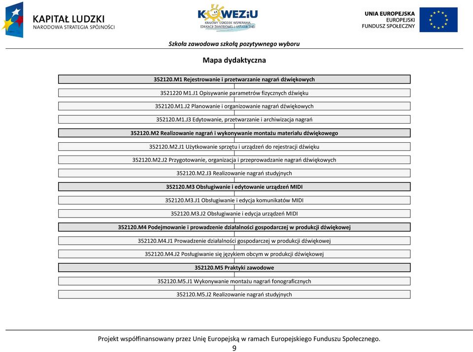 M2.J3 Realizowanie nagrań studyjnych 352120.M3 Obsługiwanie i edytowanie urządzeń MII 352120.M3.J1 Obsługiwanie i edycja komunikatów MII 352120.M3.J2 Obsługiwanie i edycja urządzeń MII 352120.