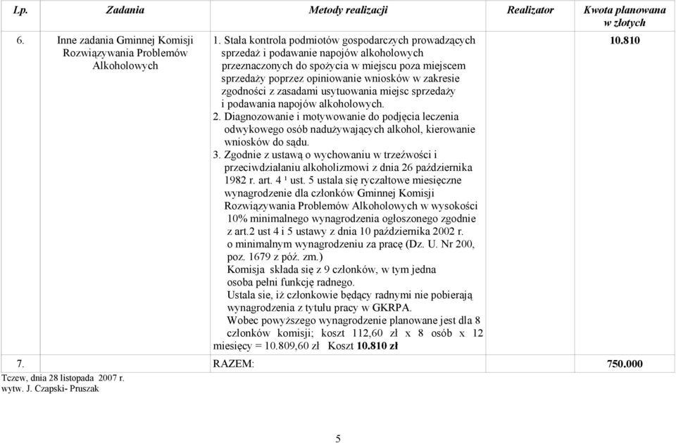 zgodności z zasadami usytuowania miejsc sprzedaży i podawania napojów alkoholowych. 2.