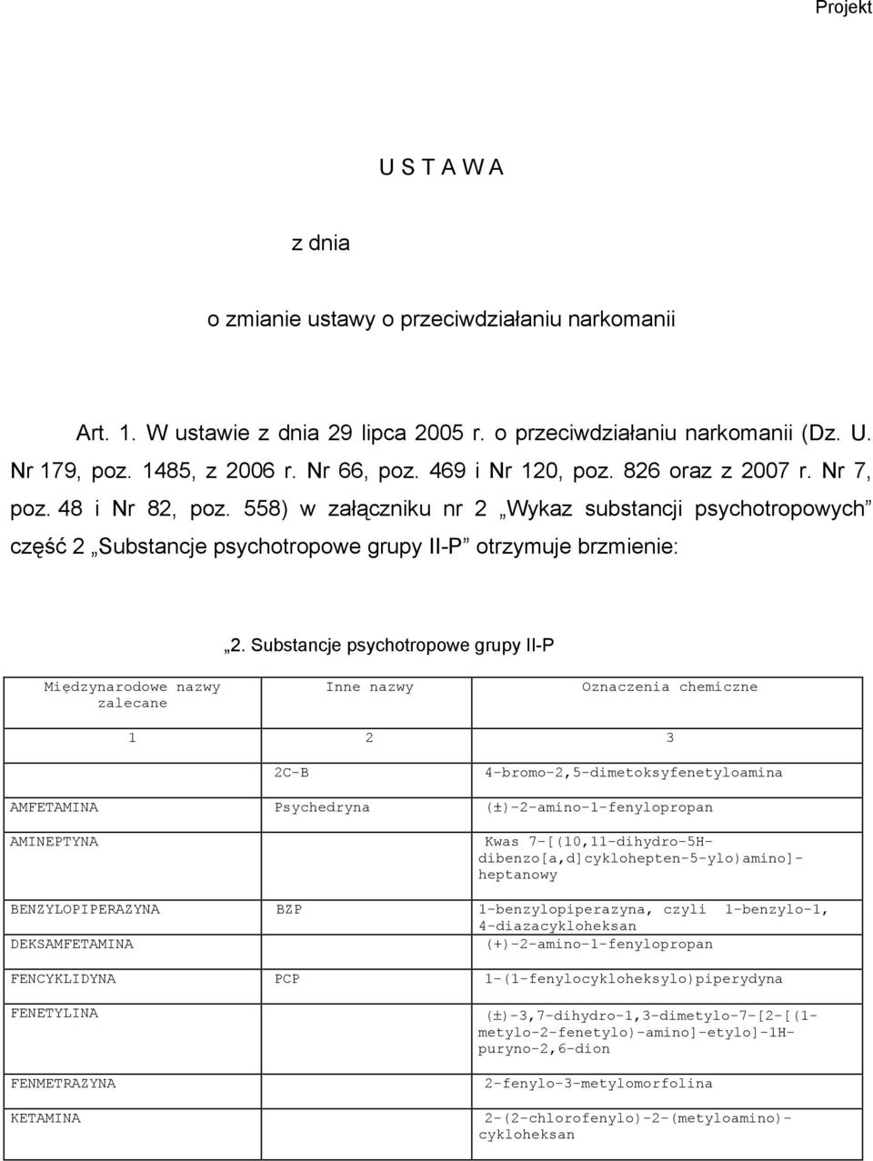 Substancje psychotropowe grupy II-P Międzynarodowe nazwy zalecane Inne nazwy Oznaczenia chemiczne 1 2 3 2C-B 4-bromo-2,5-dimetoksyfenetyloamina AMFETAMINA Psychedryna (±)-2-amino-1-fenylopropan