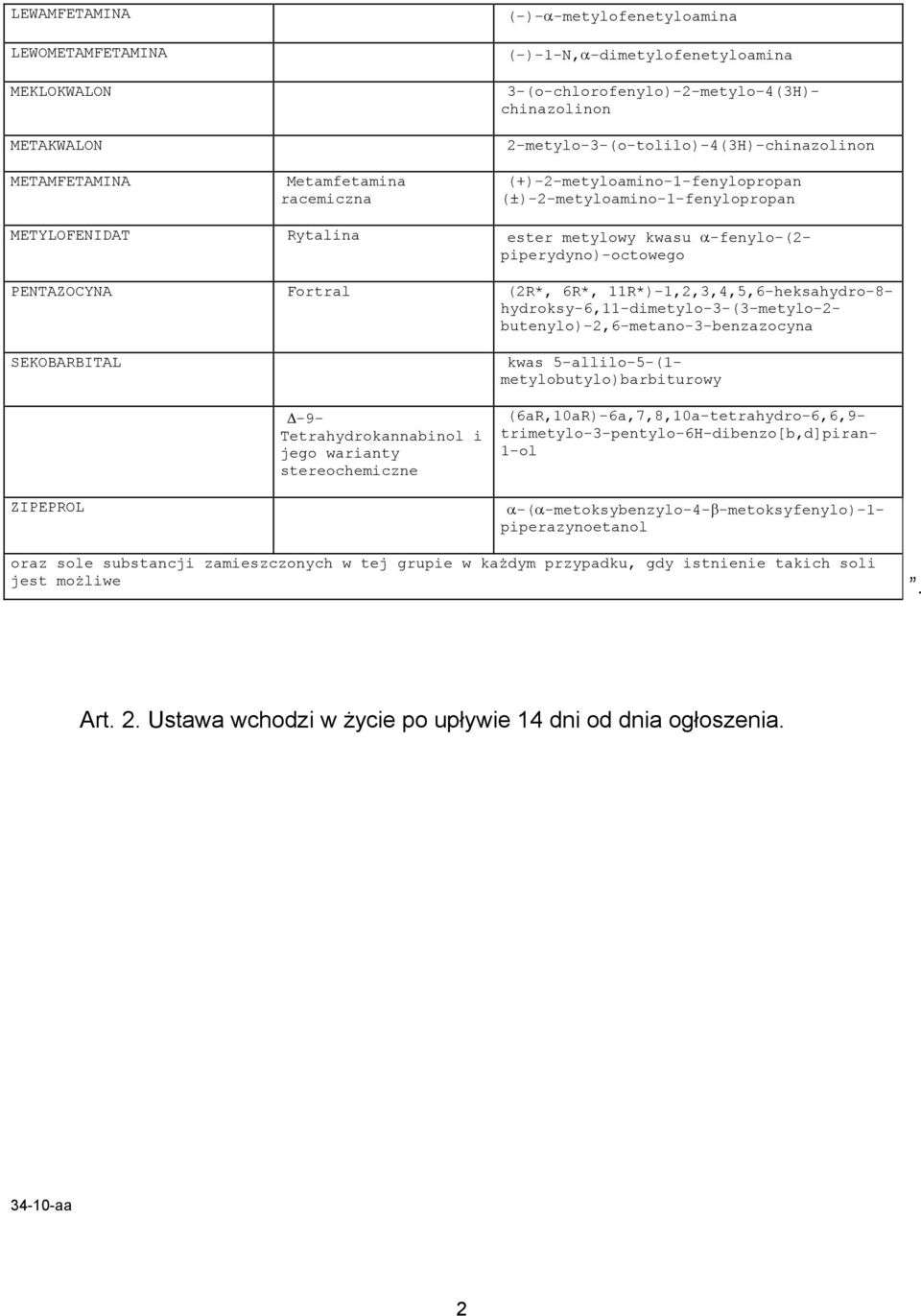 Fortral (2R*, 6R*, 11R*)-1,2,3,4,5,6-heksahydro-8- hydroksy-6,11-dimetylo-3-(3-metylo-2- butenylo)-2,6-metano-3-benzazocyna SEKOBARBITAL kwas 5-allilo-5-(1- metylobutylo)barbiturowy Δ-9-