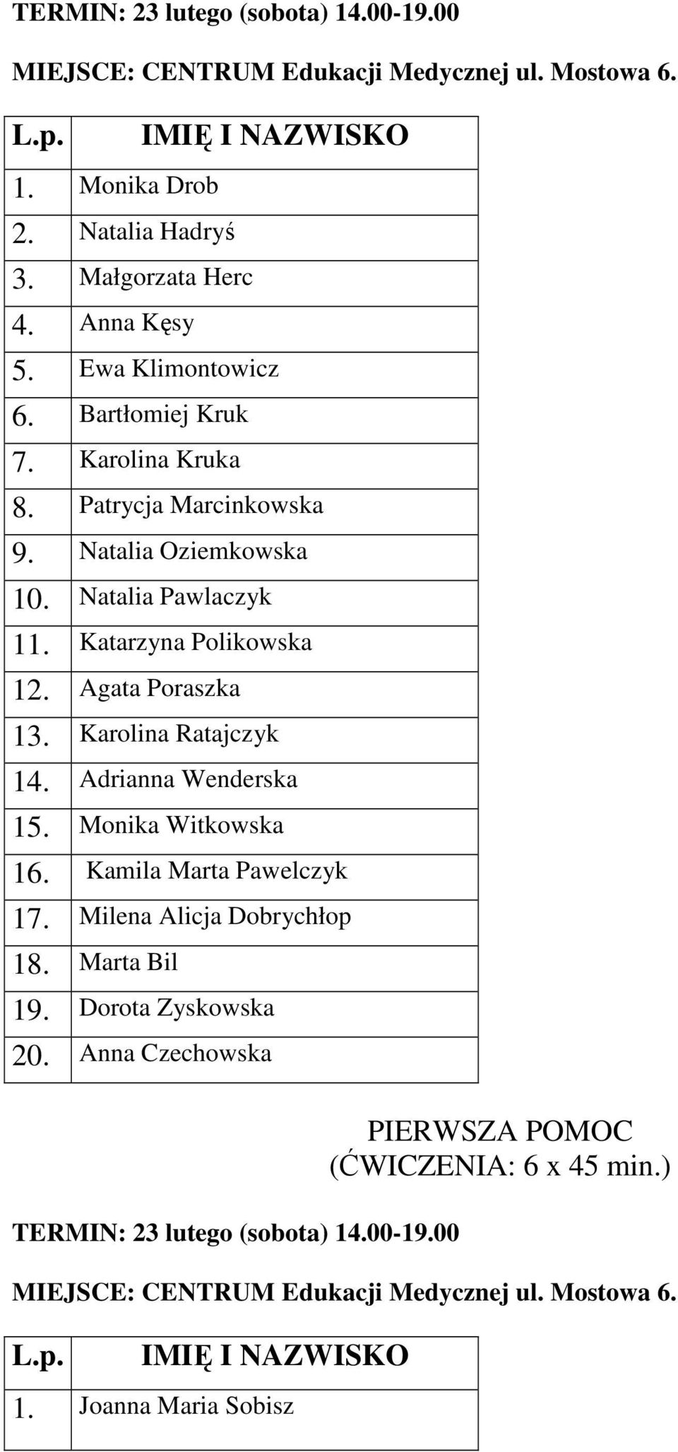 Katarzyna Polikowska 12. Agata Poraszka 13. Karolina Ratajczyk 14. Adrianna Wenderska 15. Monika Witkowska 16.