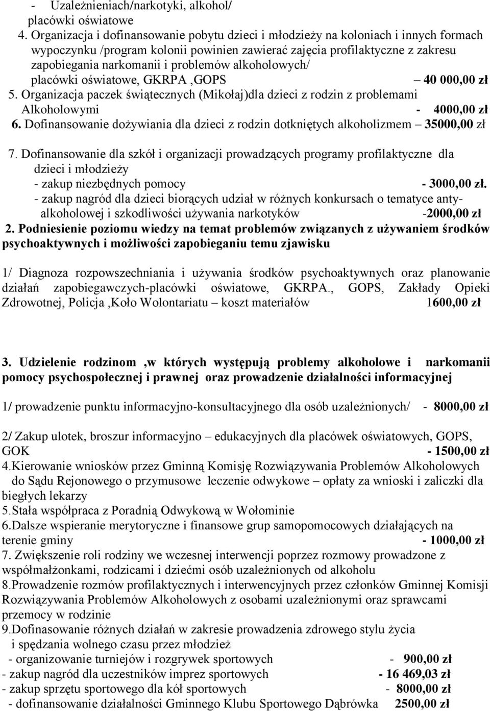 alkoholowych/ placówki oświatowe, GKRPA,GOPS 40 000,00 zł 5. Organizacja paczek świątecznych (Mikołaj)dla dzieci z rodzin z problemami Alkoholowymi - 4000,00 zł 6.