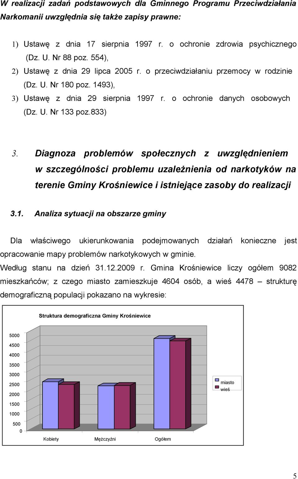 Diagnoza problemów społecznych z uwzględnieniem w szczególności problemu uzależnienia od narkotyków na terenie Gminy Krośniewice i istniejące zasoby do realizacji 3.1.