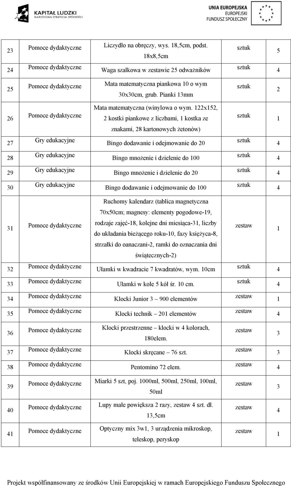 mnożenie i dzielenie do 0 30 Gry edukacyjne Bingo dodawanie i odejmowanie do 00 Ruchomy kalendarz (tablica magnetyczna 70x50cm; magnesy: elementy pogodowe-9, 3 rodzaje zajęć-8, kolejne dni