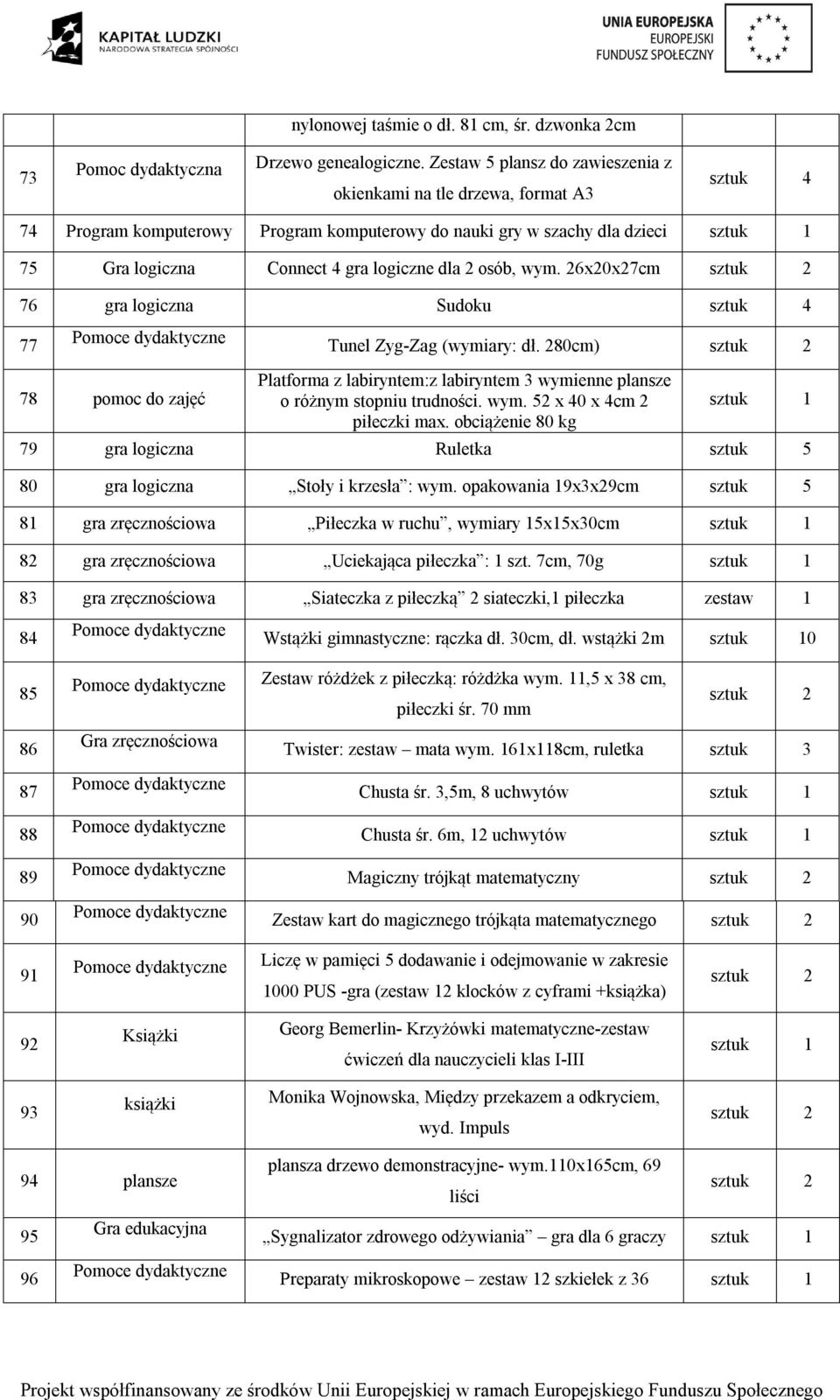 6x0x7cm 76 gra logiczna Sudoku 77 Tunel Zyg-Zag (wymiary: dł. 80cm) 78 pomoc do zajęć Platforma z labiryntem:z labiryntem 3 wymienne plansze o różnym stopniu trudności. wym. 5 x 0 x cm piłeczki max.