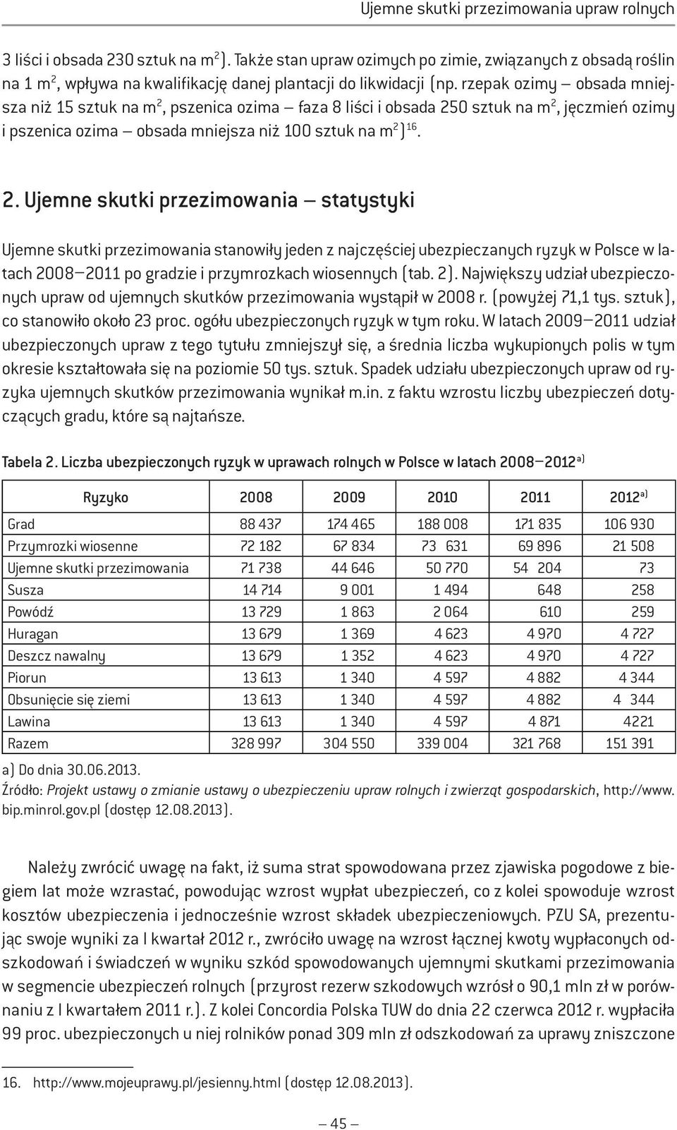 rzepak ozimy obsada mniejsza niż 15 sztuk na m 2,