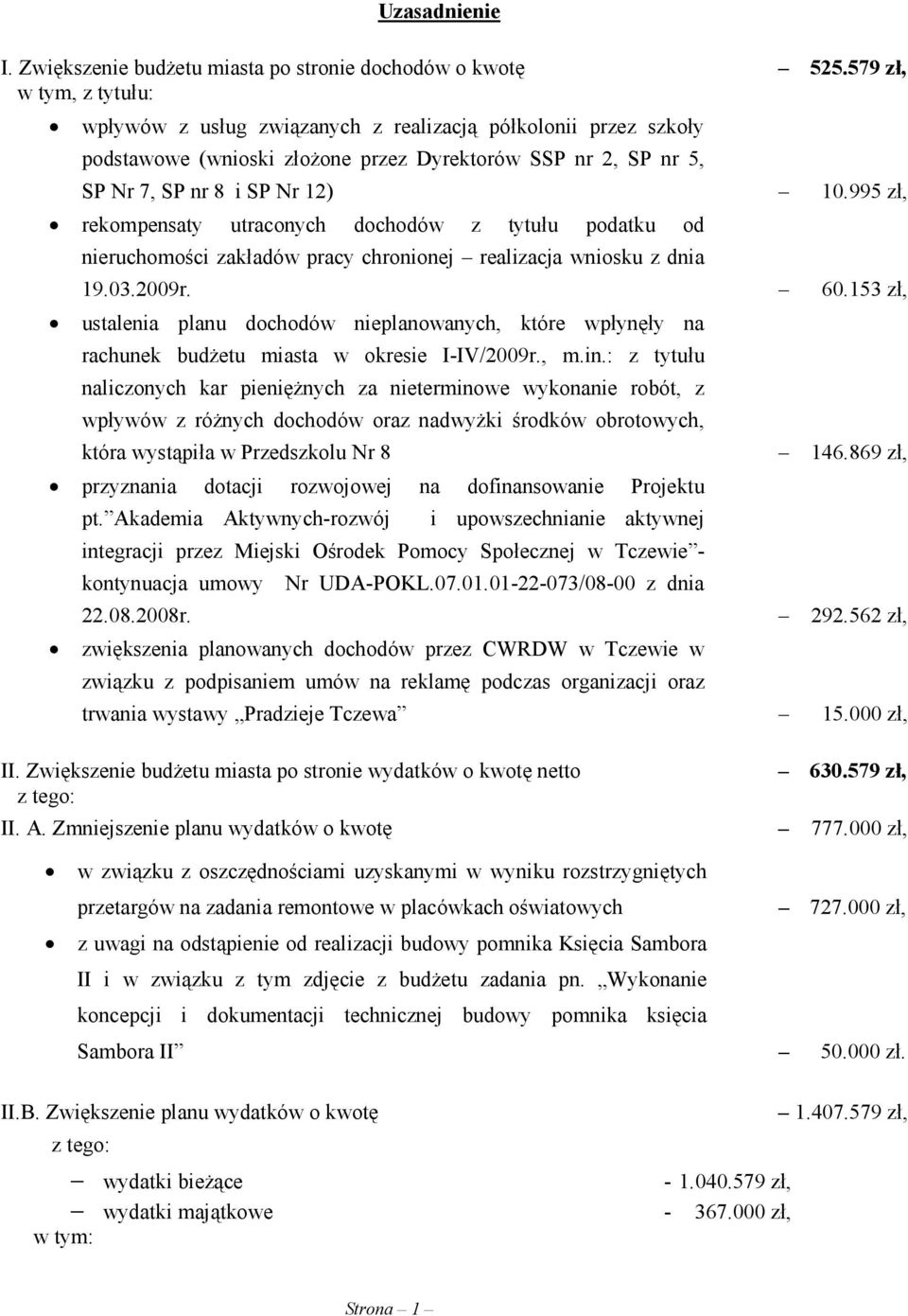 995 zł, rekompensaty utraconych dochodów z tytułu podatku od nieruchomości zakładów pracy chronionej realizacja wniosku z dnia 19.03.2009r. 60.