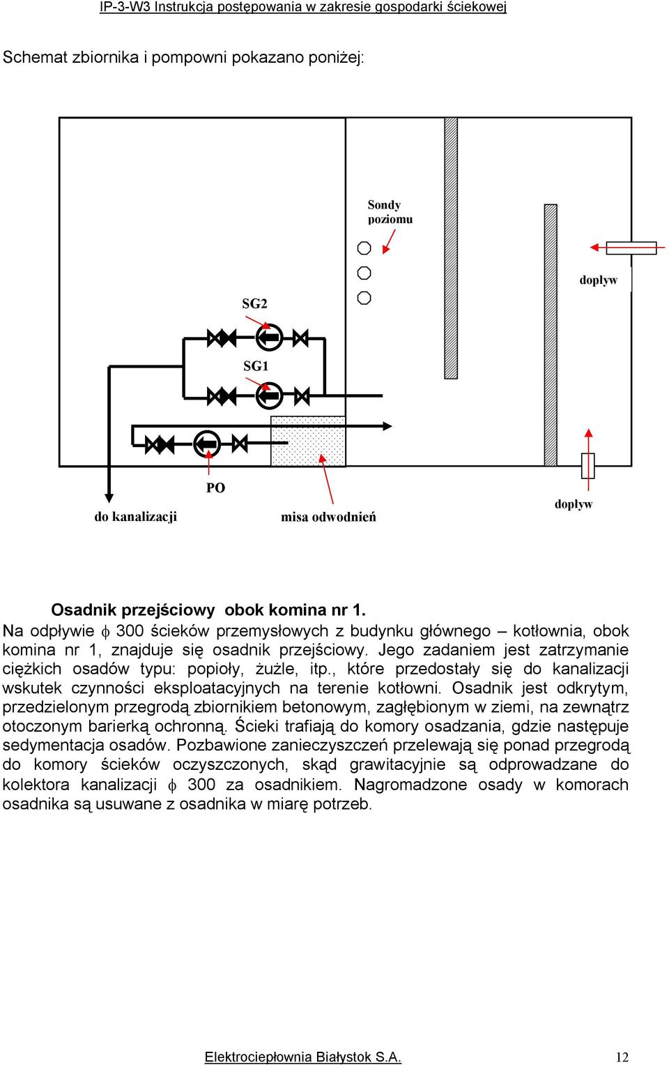 wskutekczónnościeksploatacójnóchnatereniekotłowniklsadnikjestodkrótómi przedzielonómprzegrodązbiornikiembetonowómizagłębionómwziemiinazewnątrz