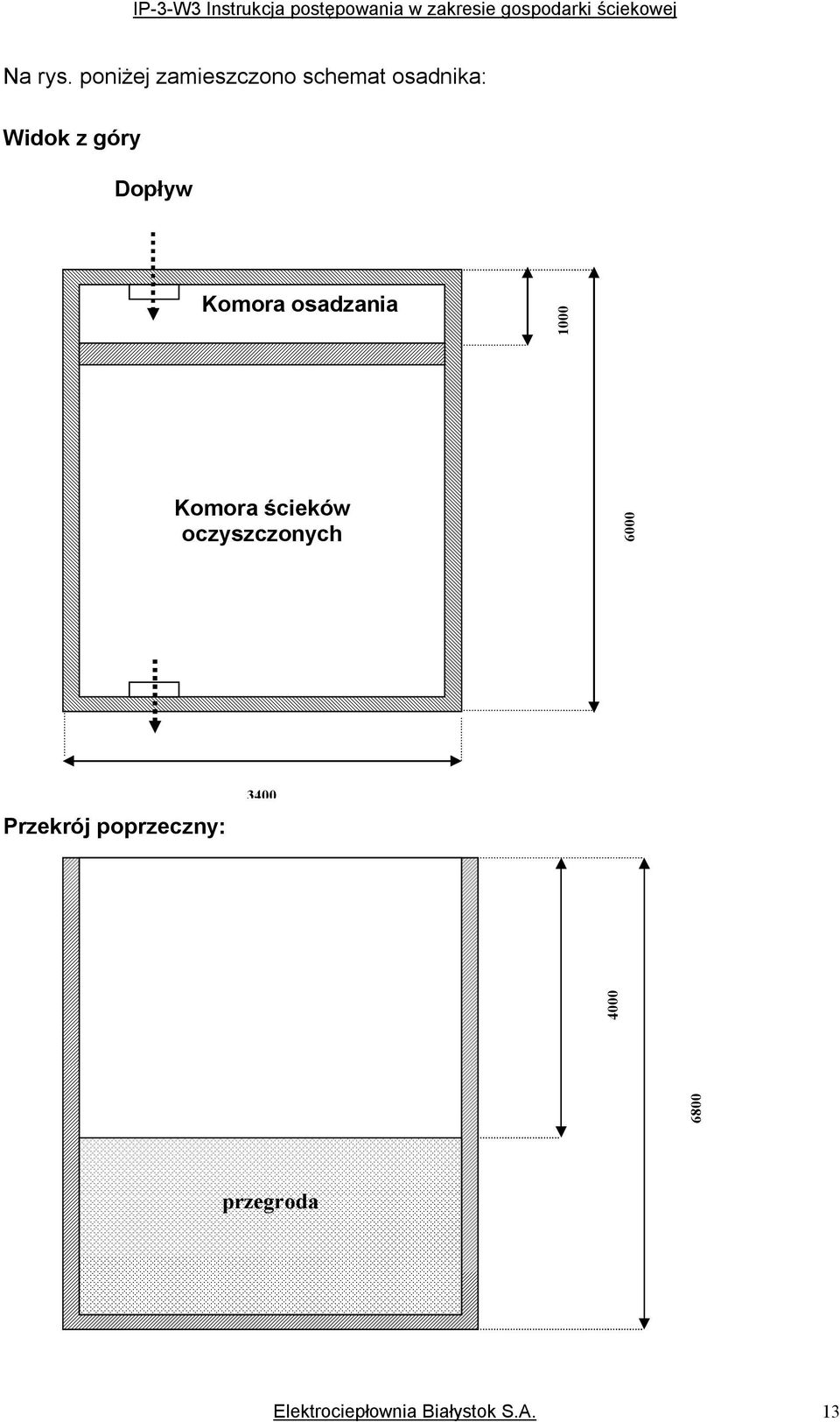 homora osadzania 1000 homora ścieków oczószczonóch mrzekrój