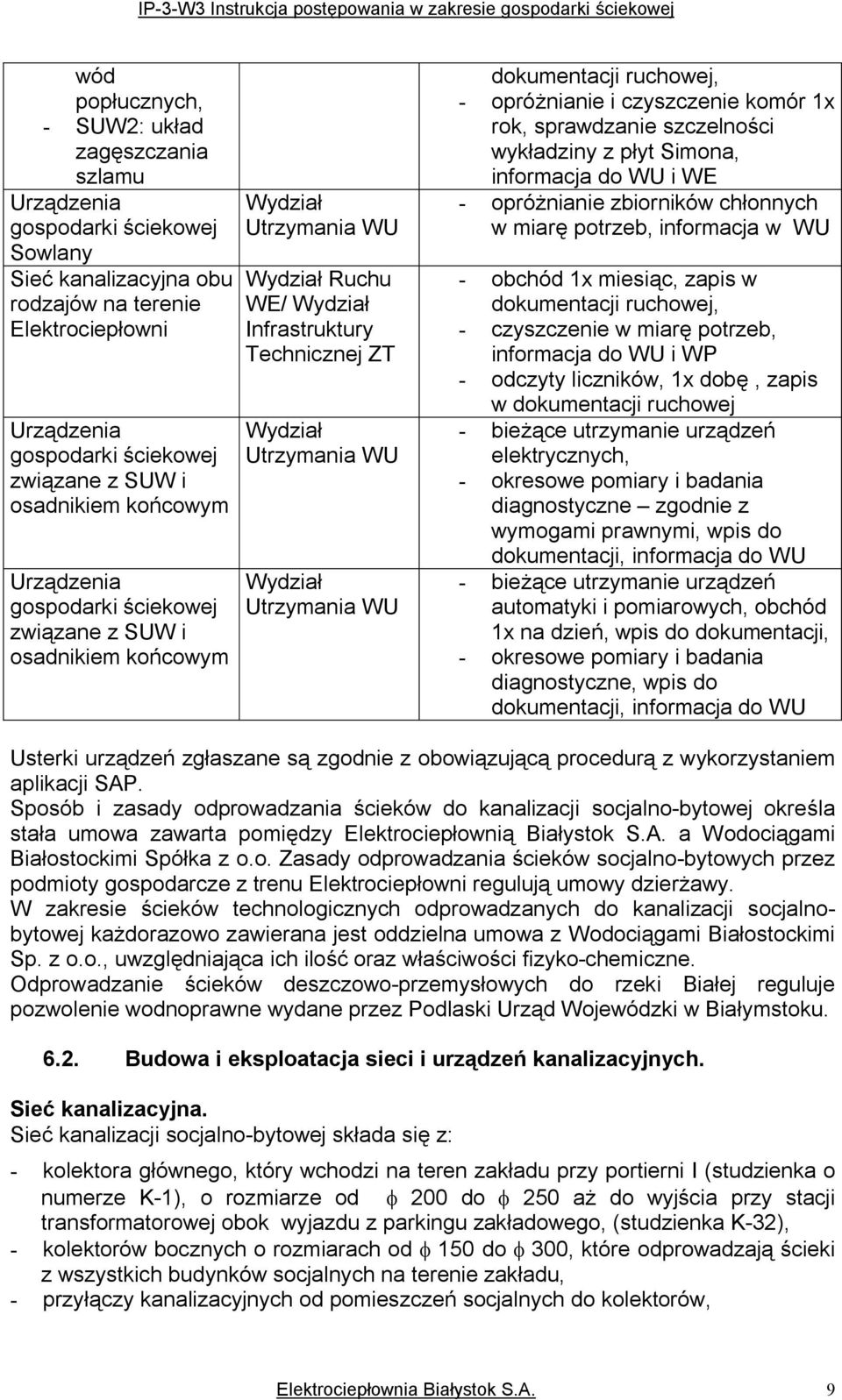 fnfrastrukturó TechnicznejwT tódział rtrzómaniatr tódział rtrzómaniatr dokumentacjiruchoweji J opróżnianieiczószczeniekomórnx rokisprawdzanieszczelności wókładzinózpłótpimonai informacjadotritb J