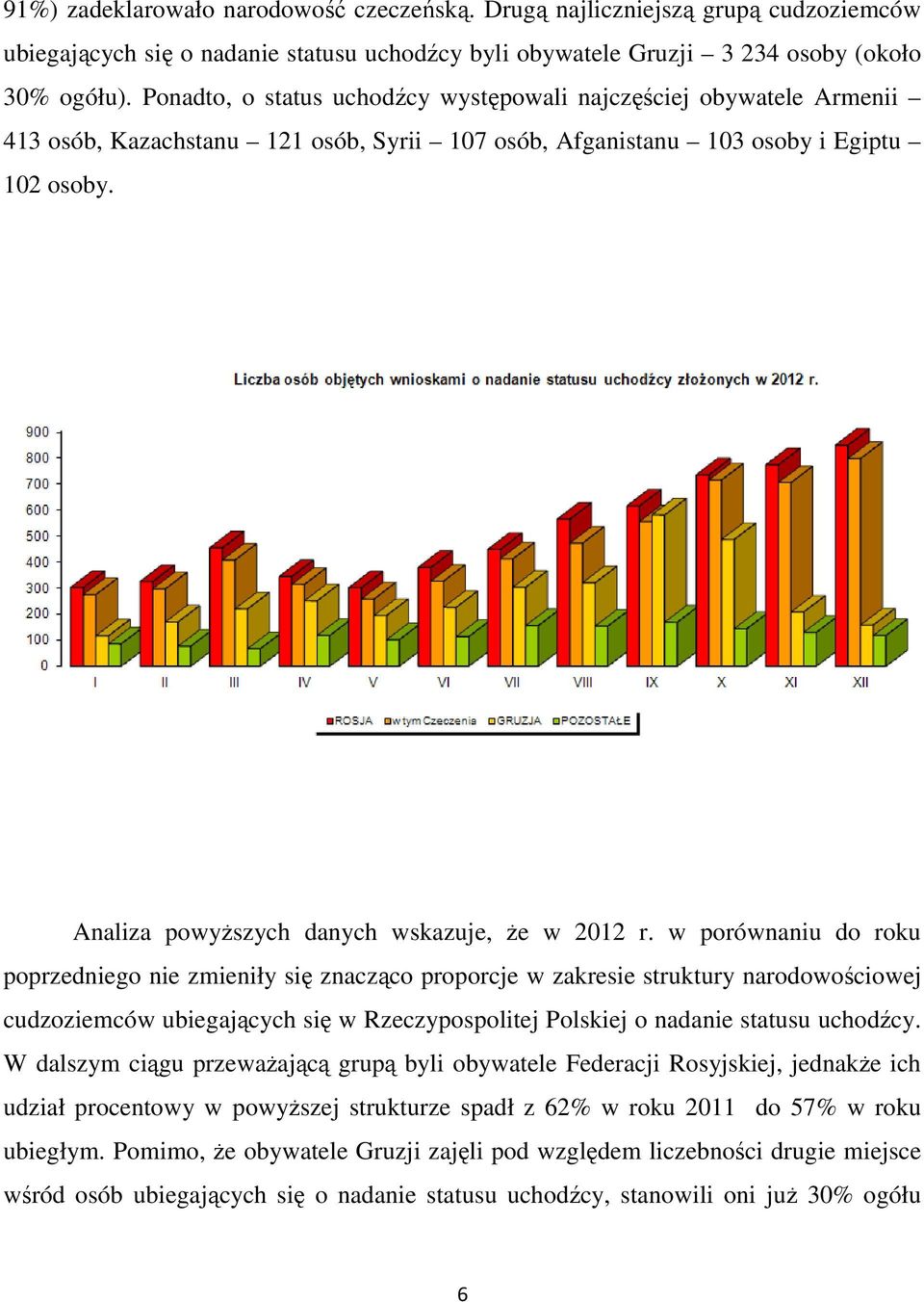 Analiza powyŝszych danych wskazuje, Ŝe w 2012 r.