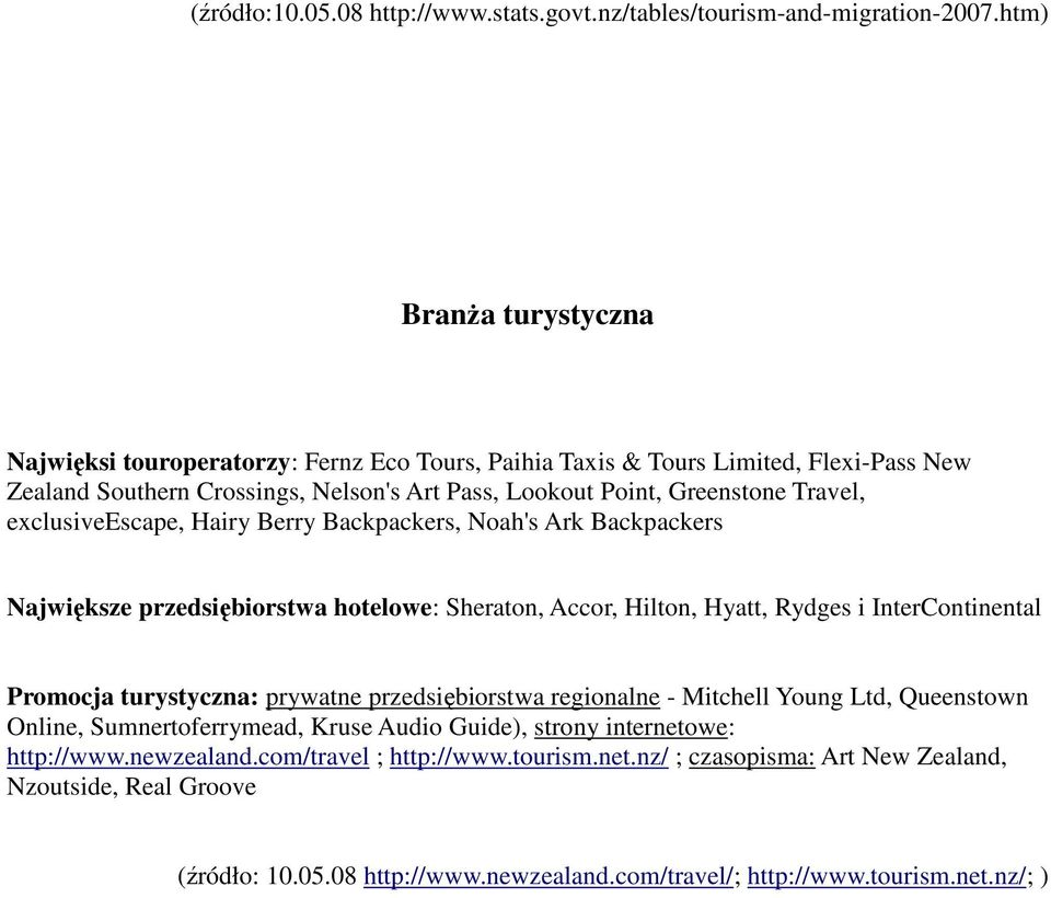 exclusiveescape, Hairy Berry Backpackers, Noah's Ark Backpackers Największe przedsiębiorstwa hotelowe: Sheraton, Accor, Hilton, Hyatt, Rydges i InterContinental Promocja turystyczna: prywatne