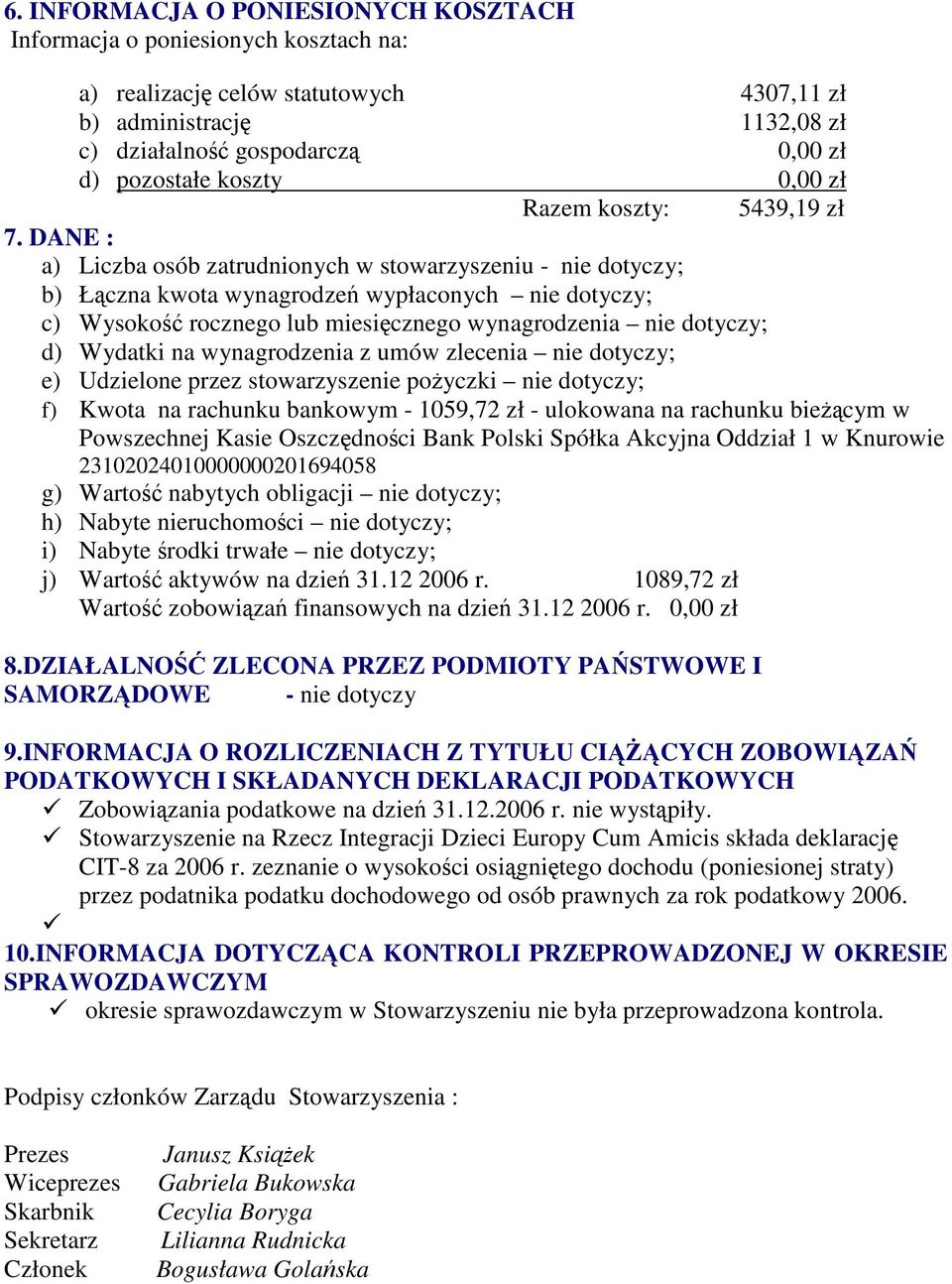 DANE : a) Liczba osób zatrudnionych w stowarzyszeniu - nie dotyczy; b) Łączna kwota wynagrodzeń wypłaconych nie dotyczy; c) Wysokość rocznego lub miesięcznego wynagrodzenia nie dotyczy; d) Wydatki na