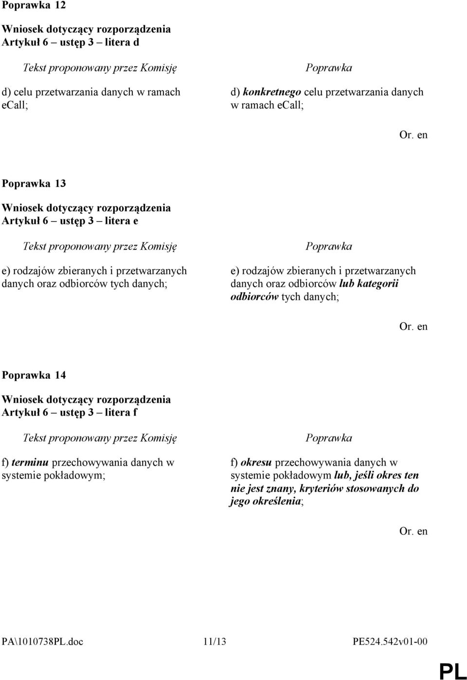 odbiorców lub kategorii odbiorców tych danych; 14 Artykuł 6 ustęp 3 litera f f) terminu przechowywania danych w systemie pokładowym; f) okresu