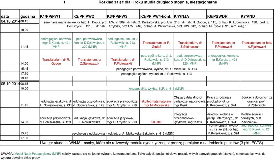 UW 312, dr hab. M. Żytko s. 313sem. mag.: 320, R. hab. R. 320 05.10.201408.15 Andragogika, wykład, K.P. s. 413 dr, s.