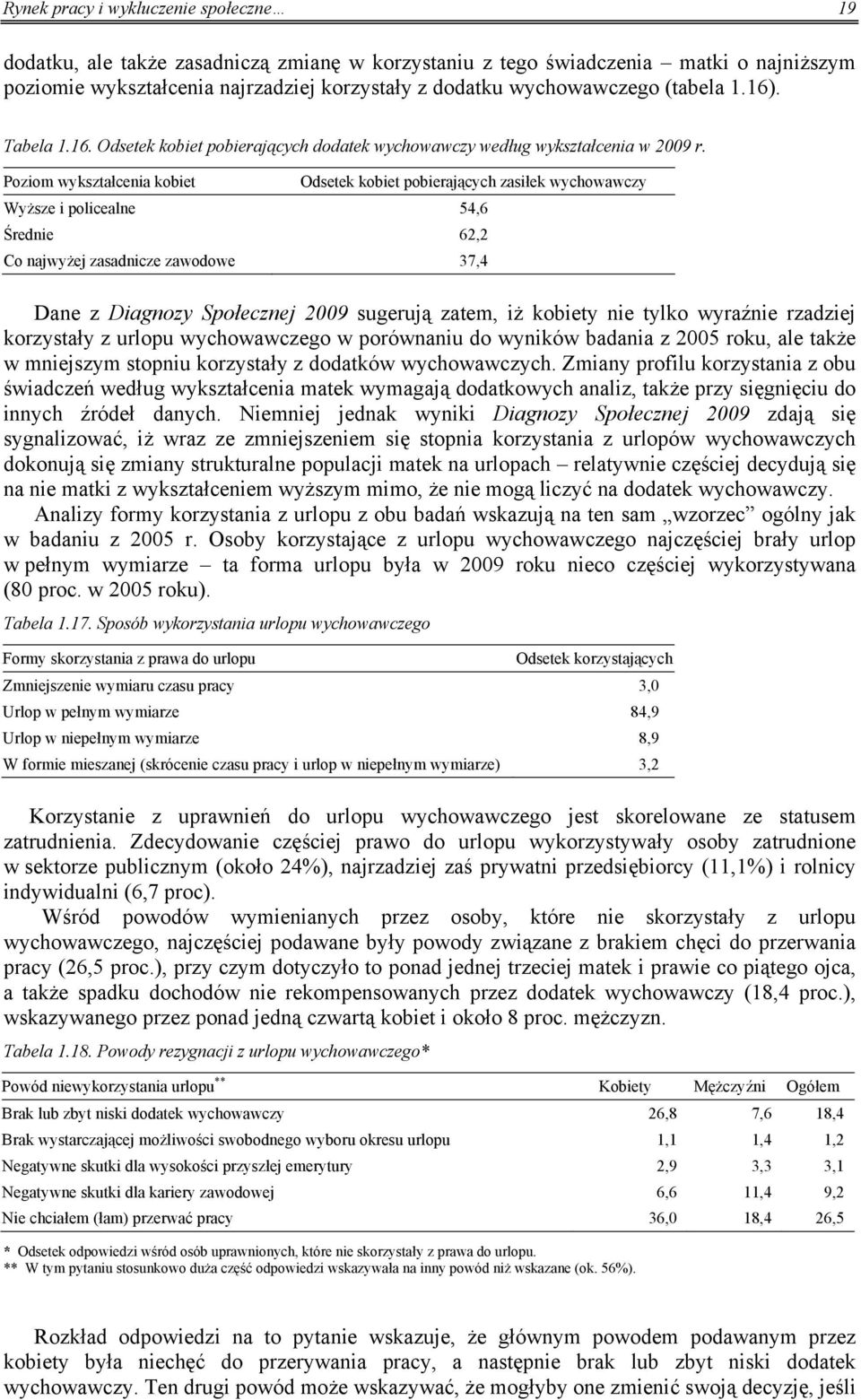 Poziom wykształcenia kobiet Odsetek kobiet pobierających zasiłek wychowawczy Wyższe i policealne 54,6 Średnie 62,2 Co najwyżej zasadnicze zawodowe 37,4 Dane z Diagnozy Społecznej 2009 sugerują zatem,