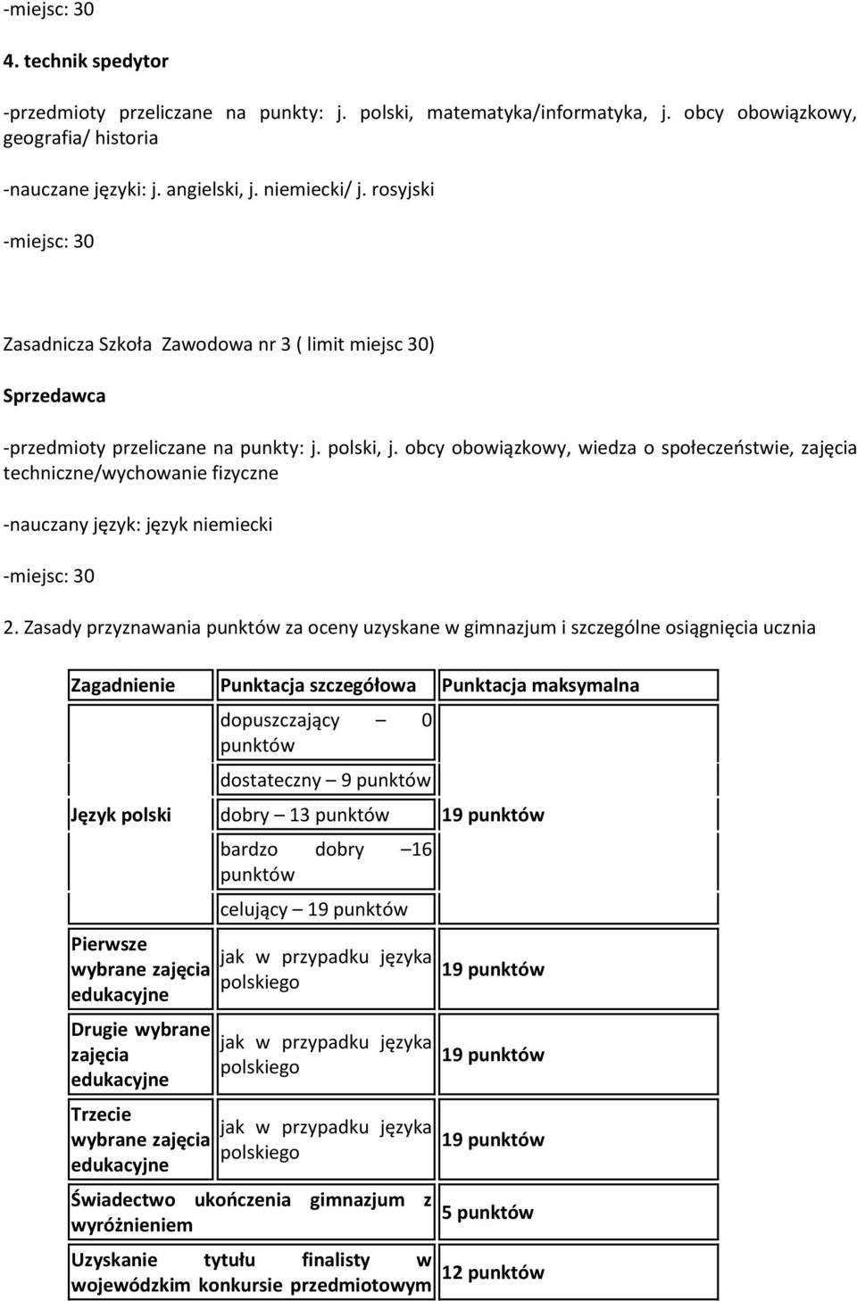 obcy obowiązkowy, wiedza o społeczeństwie, zajęcia techniczne/wychowanie fizyczne -nauczany język: język niemiecki -miejsc: 30 2.