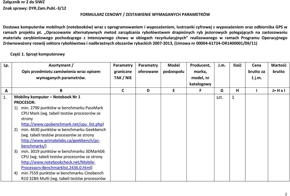 ramach projektu pt.