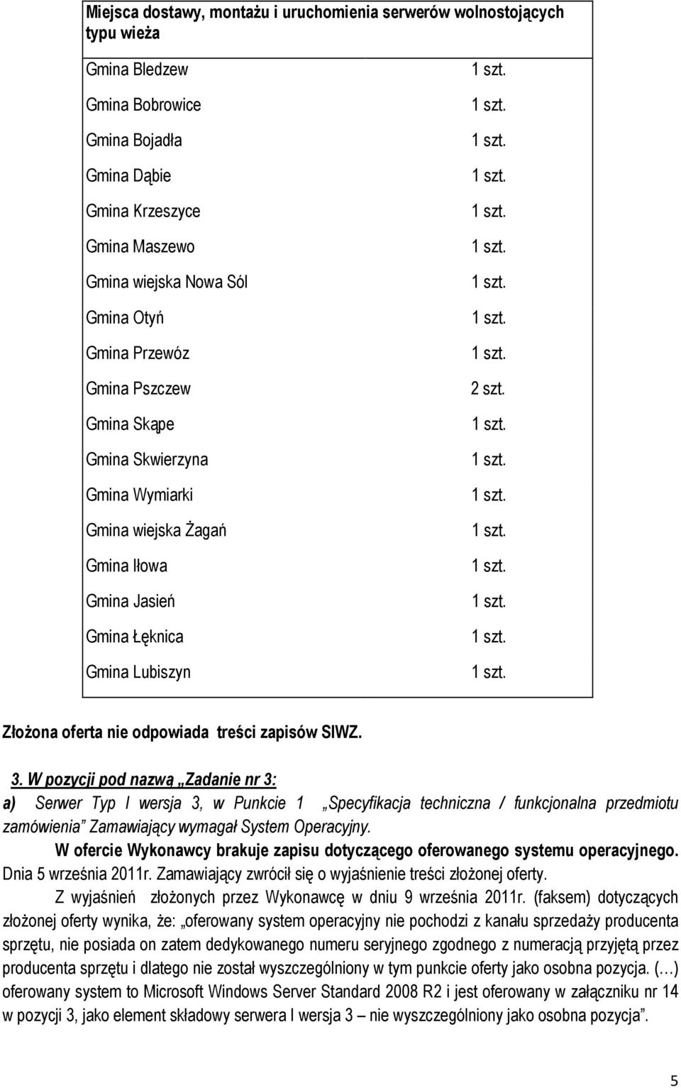 Złożona oferta nie odpowiada treści zapisów SIWZ. 3.