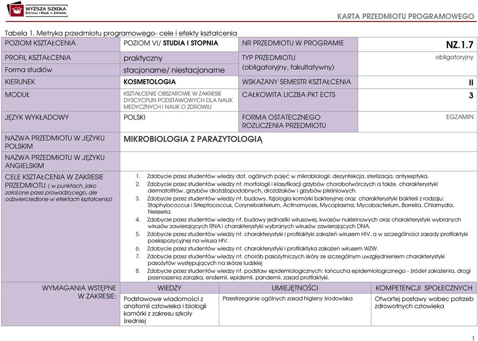 7 PROFIL KSZTAŁCENIA praktyczny TYP PRZEDMIOTU Forma studiów stacjonarne/ niestacjonarne (obligatoryjny, fakultatywny) obligatoryjny KIERUNEK KOSMETOLOGIA WSKAZANY SEMESTR KSZTAŁCENIA II MODUŁ