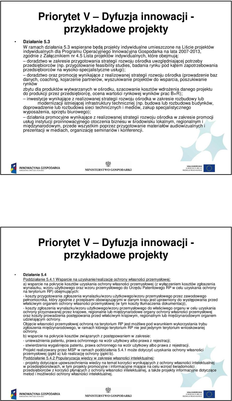 Lista projektów indywidualnych, które obejmuj : doradztwo w zakresie przygotowania strategii rozwoju o rodka uwzgl dniaj cej potrzeby przedsi biorców (np.