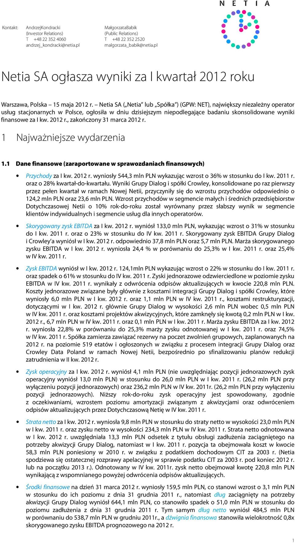 Netia SA ( Netia lub Spółka ) (GPW: NET), największy niezależny operator usług stacjonarnych w Polsce, ogłosiła w dniu dzisiejszym niepodlegające badaniu skonsolidowane wyniki finansowe za I kw.