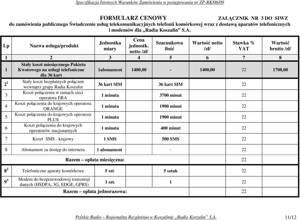 wewnątrz grupy Radia Koszalin Koszt połączenia w ramach sieci 3 operatora ERA Koszt połączenia do krajowych operatora 4 ORANGE Koszt połączenia do krajowych operatora 5 PLUS Koszt połączenia do