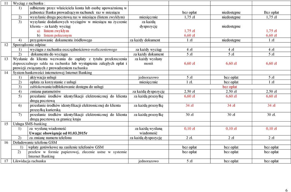 dyspozycję niedostępne 1,75 zł 1,75 zł 4) przygotowanie dokumentu źródłowego za każdy dokument 1 zł niedostępne 1 zł 12 Sporządzenie odpisu: 1) wyciągu z rachunku oszczędnościowo-rozliczeniowego za