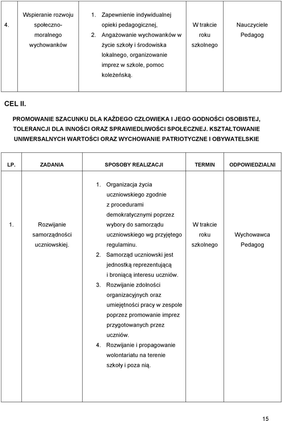PROMOWANIE SZACUNKU DLA KAŻDEGO CZŁOWIEKA I JEGO GODNOŚCI OSOBISTEJ, TOLERANCJI DLA INNOŚCI ORAZ SPRAWIEDLIWOŚCI SPOŁECZNEJ.