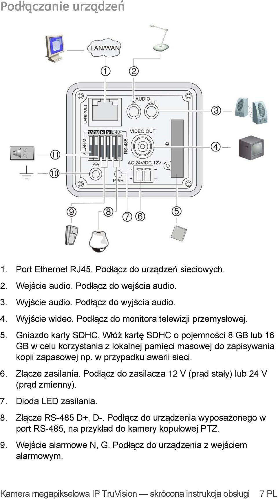 Włóż kartę SDHC o pojemności 8 GB lub 16 GB w celu korzystania z lokalnej pamięci masowej do zapisywania kopii zapasowej np. w przypadku awarii sieci. 6. Złącze zasilania.