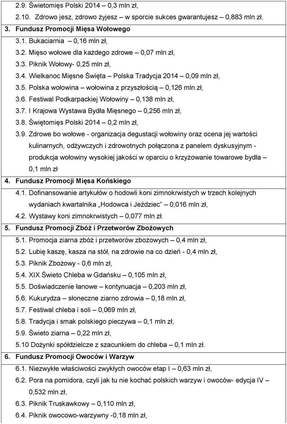 7. I Krajowa Wystawa Bydła Mięsnego 0,256 mln zł, 3.8. Świętomięs Polski 2014 0,2 mln zł, 3.9.