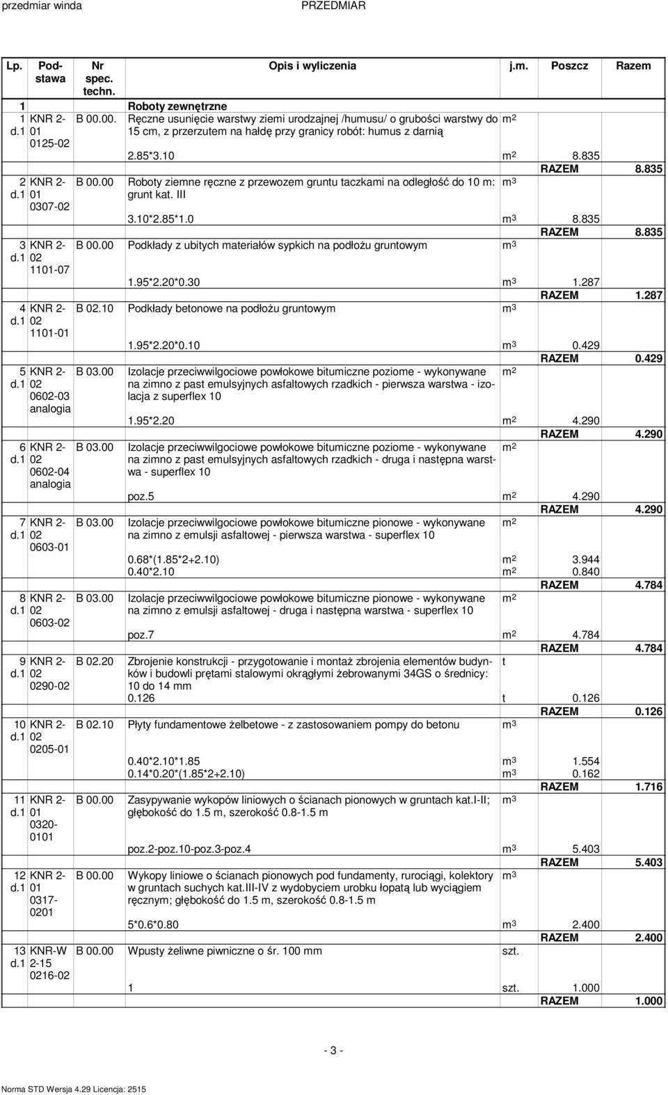 00 Roboty ziene ręczne z przewoze gruntu taczkai na odległość do 10 : grunt kat. III 0307-02 3.10*2.85*1.0 8.835 RAZEM 8.835 3 KNR 2- B 00.