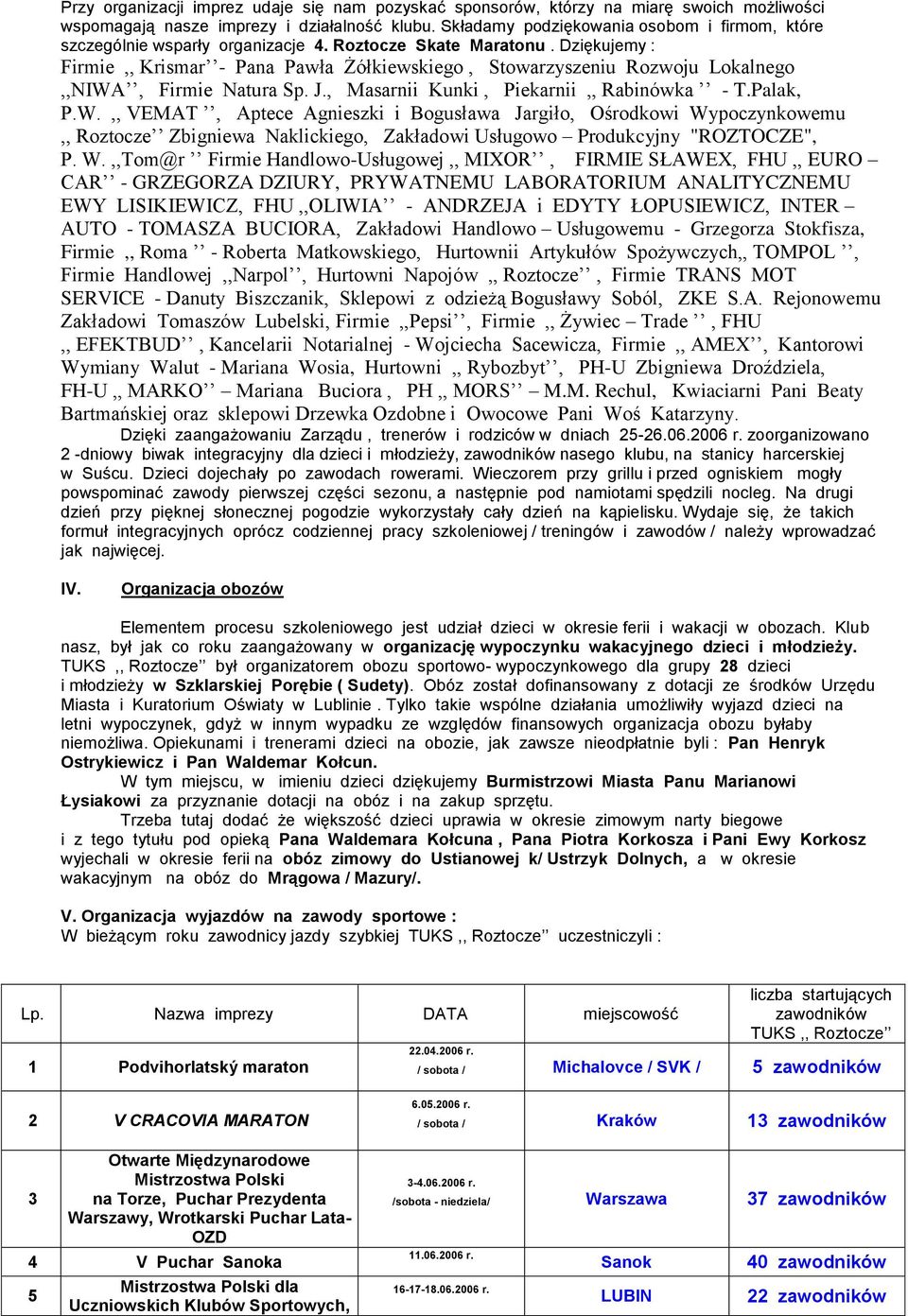 Dziękujemy : Firmie,, Krismar - Pana Pawła Żółkiewskiego, Stowarzyszeniu Rozwoju Lokalnego,,NIWA