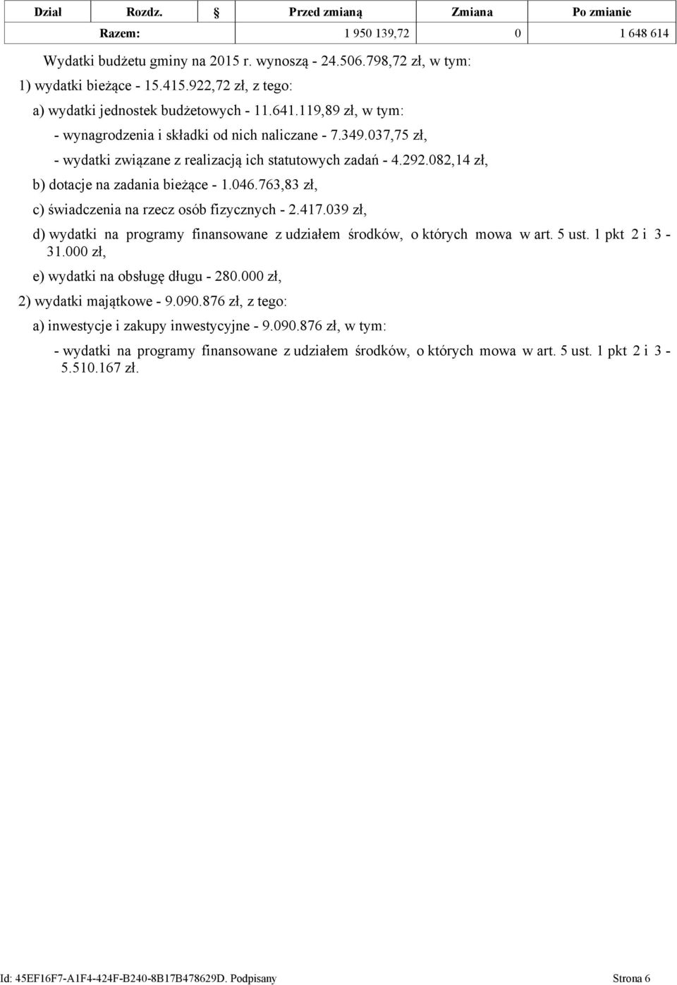 292.082,14 zł, b) dotacje na zadania bieżące - 1.046.763,83 zł, c) świadczenia na rzecz osób fizycznych - 2.417.039 zł, d) wydatki na programy finansowane z udziałem środków, o których mowa w art.