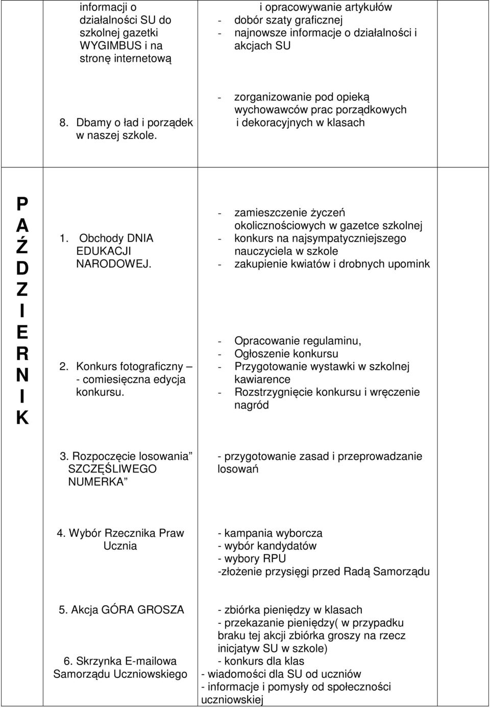 Konkurs fotograficzny - comiesięczna edycja konkursu.