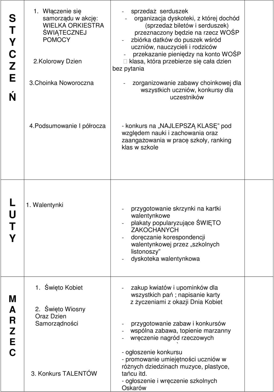 i rodziców - przekazanie pieniędzy na konto WOŚP klasa, która przebierze się cała dzien bez pytania - zorganizowanie zabawy choinkowej dla wszystkich uczniów, konkursy dla uczestników 4.