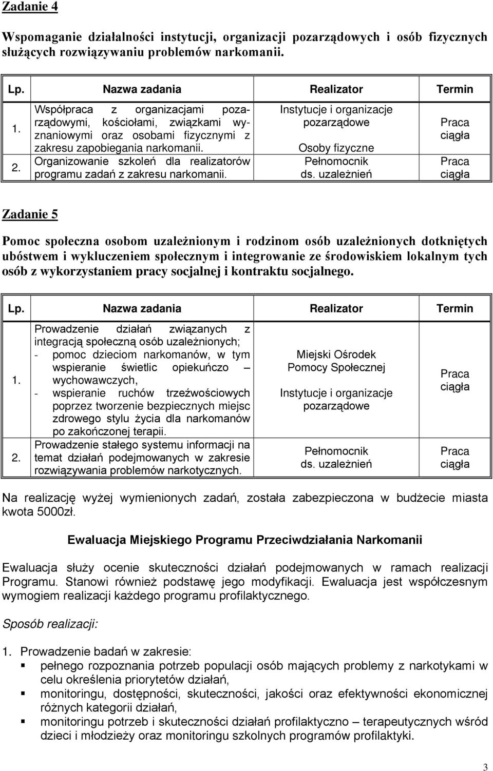 Organizowanie szkoleń dla realizatorów programu zadań z zakresu narkomanii.