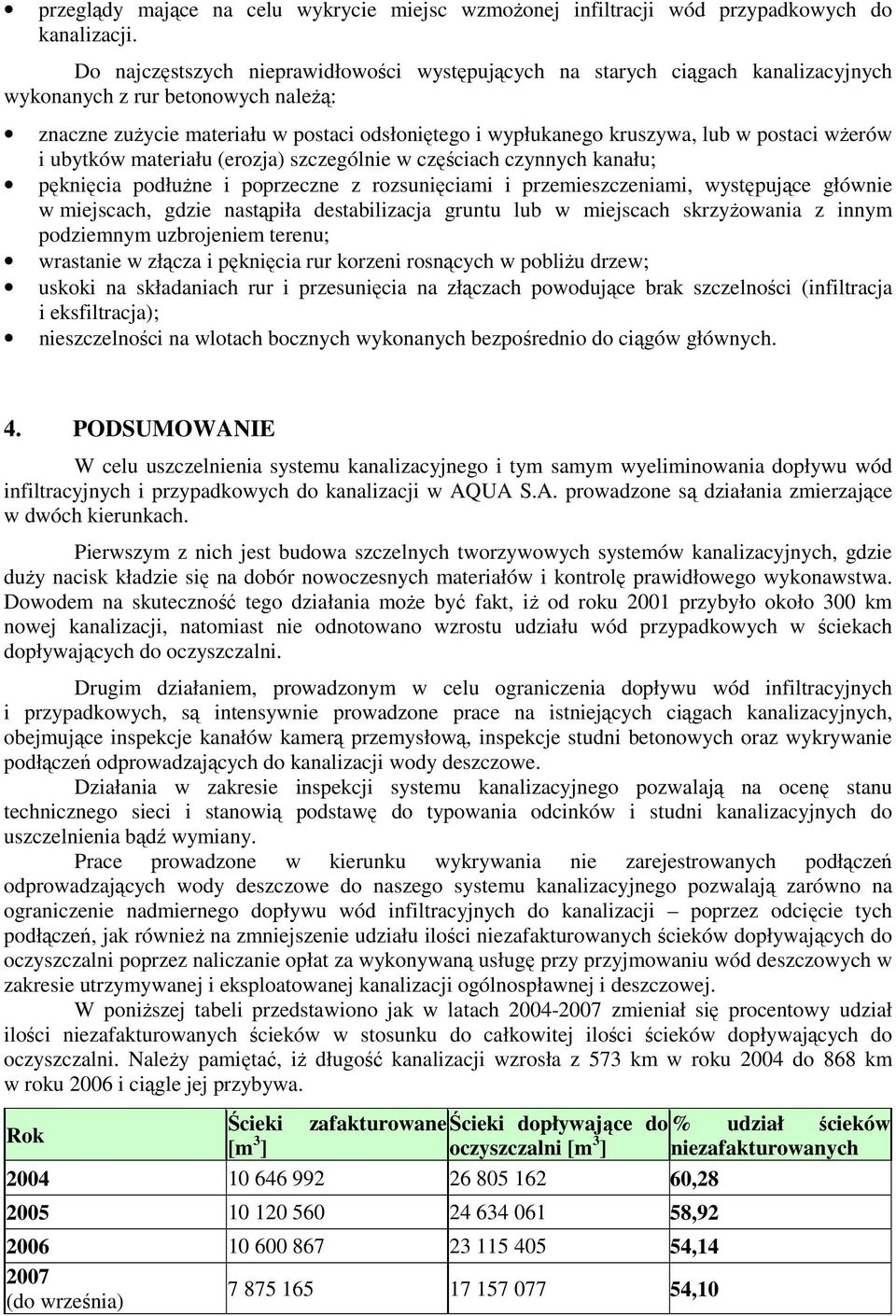 postaci wżerów i ubytków materiału (erozja) szczególnie w częściach czynnych kanału; pęknięcia podłużne i poprzeczne z rozsunięciami i przemieszczeniami, występujące głównie w miejscach, gdzie
