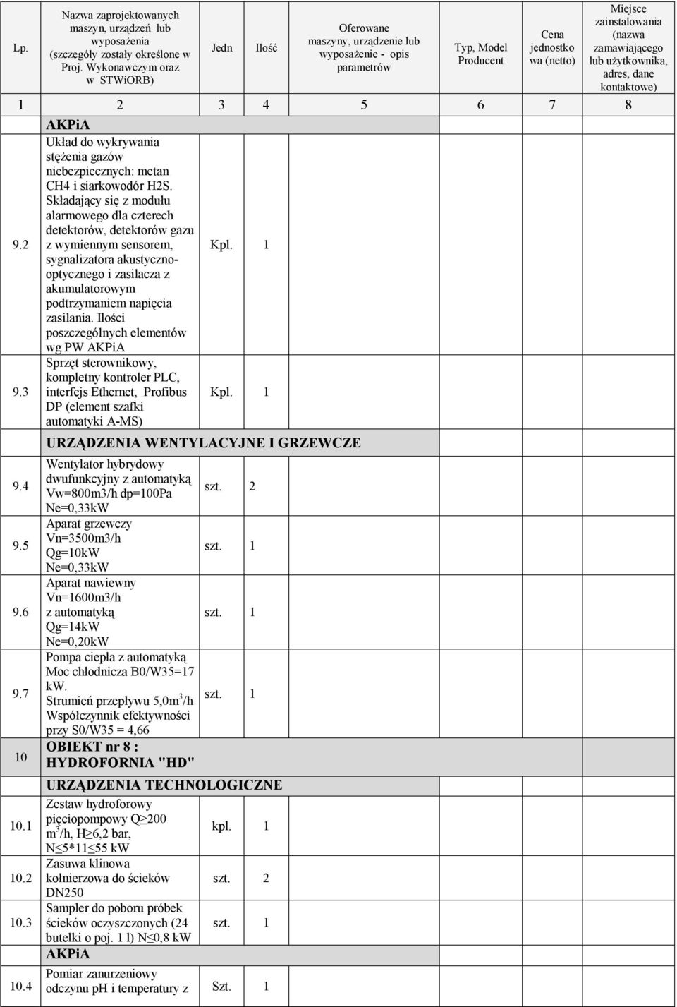 Ilości poszczególnych elementów wg PW 9.3 Sprzęt sterownikowy, kompletny kontroler PLC, interfejs Ethernet, Profibus DP (element szafki automatyki A-MS) 9.4 9.5 9.6 9.7 10 10.1 10.2 10.3 10.