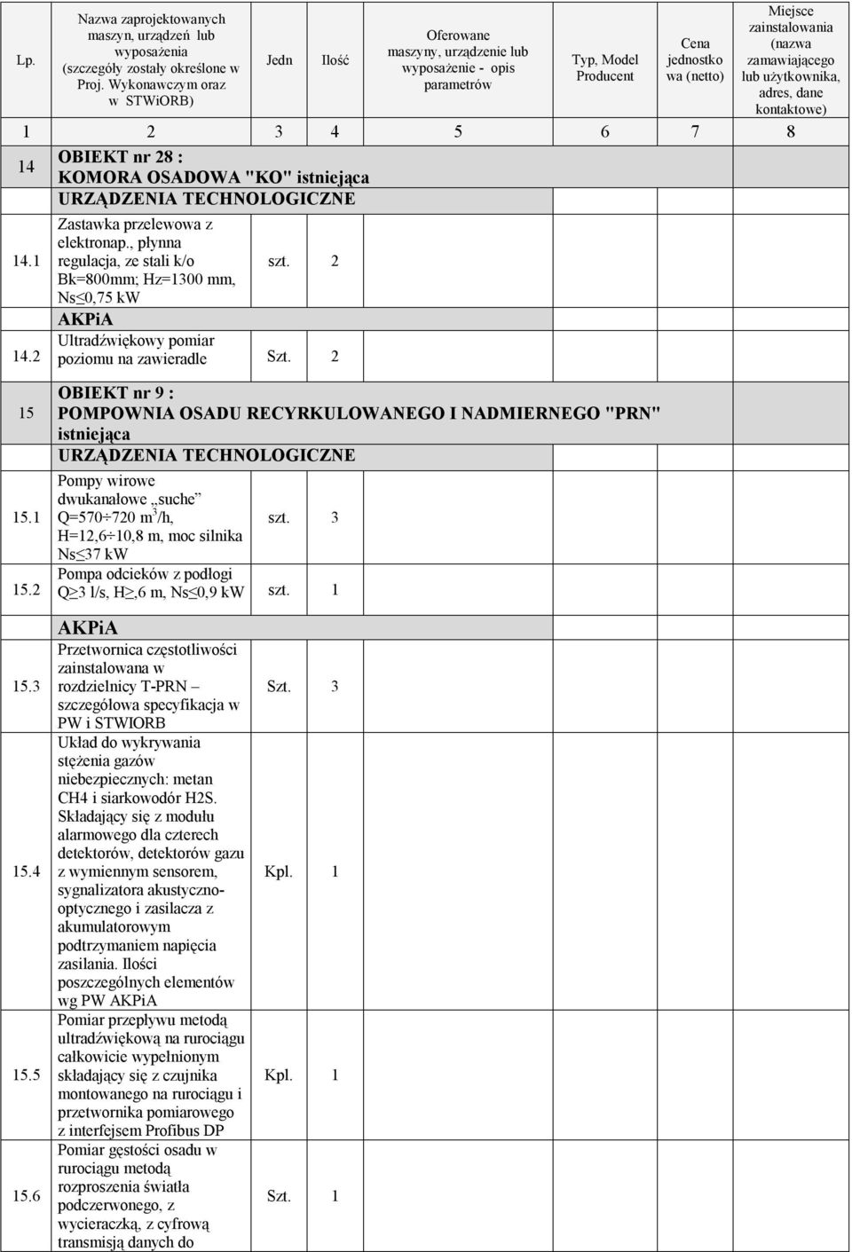 2 OBIEKT nr 9 : POMPOWNIA OSADU RECYRKULOWANEGO I NADMIERNEGO "PRN" istniejąca Pompy wirowe dwukanałowe suche Q=570 720 m 3 /h, H=12,6 10,8 m, moc silnika Ns 37 kw szt.