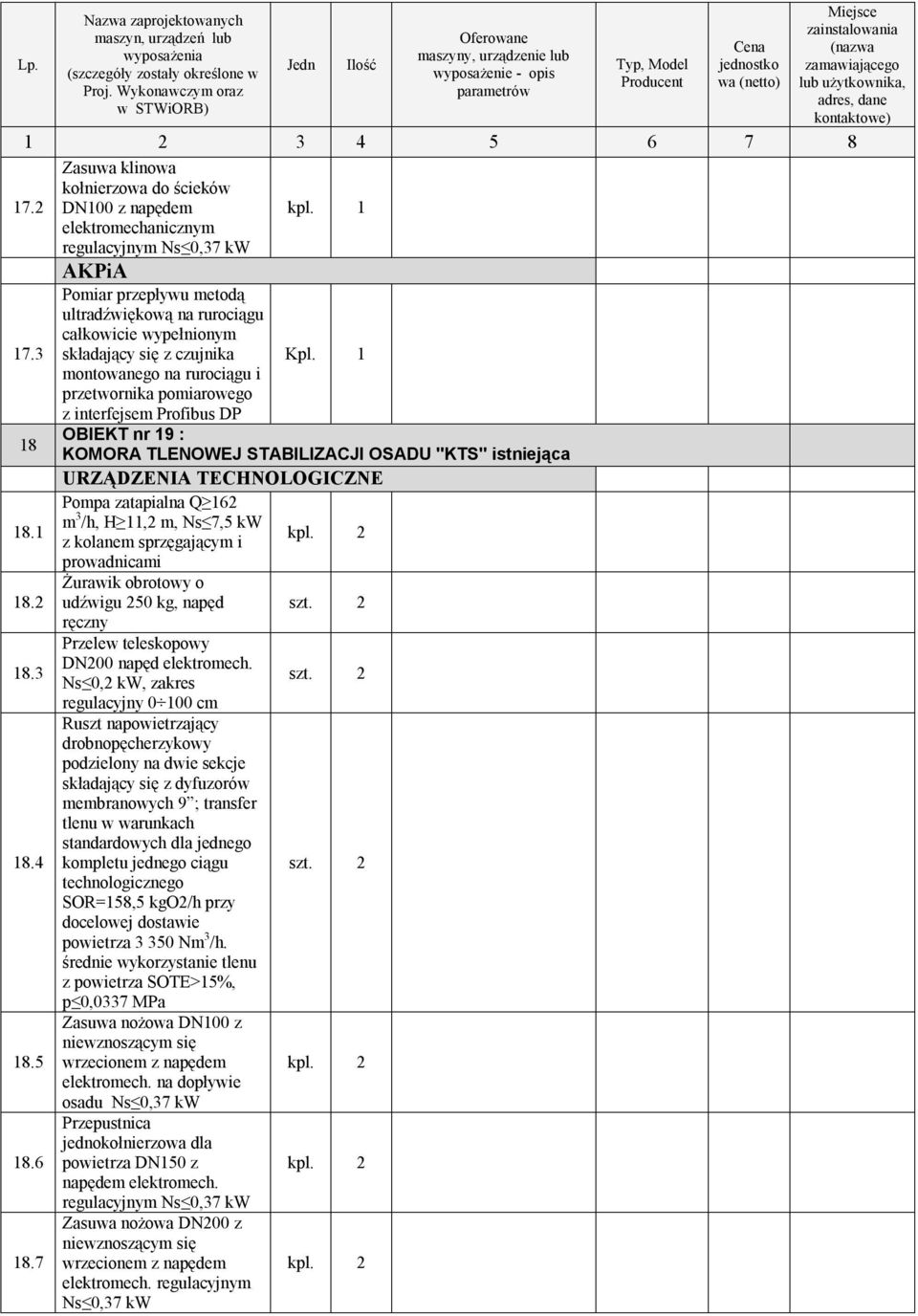 KOMORA TLENOWEJ STABILIZACJI OSADU "KTS" istniejąca Pompa zatapialna Q 162 18.1 m 3 /h, H 11,2 m, Ns 7,5 kw z kolanem sprzęgającym i kpl. 2 prowadnicami 18.