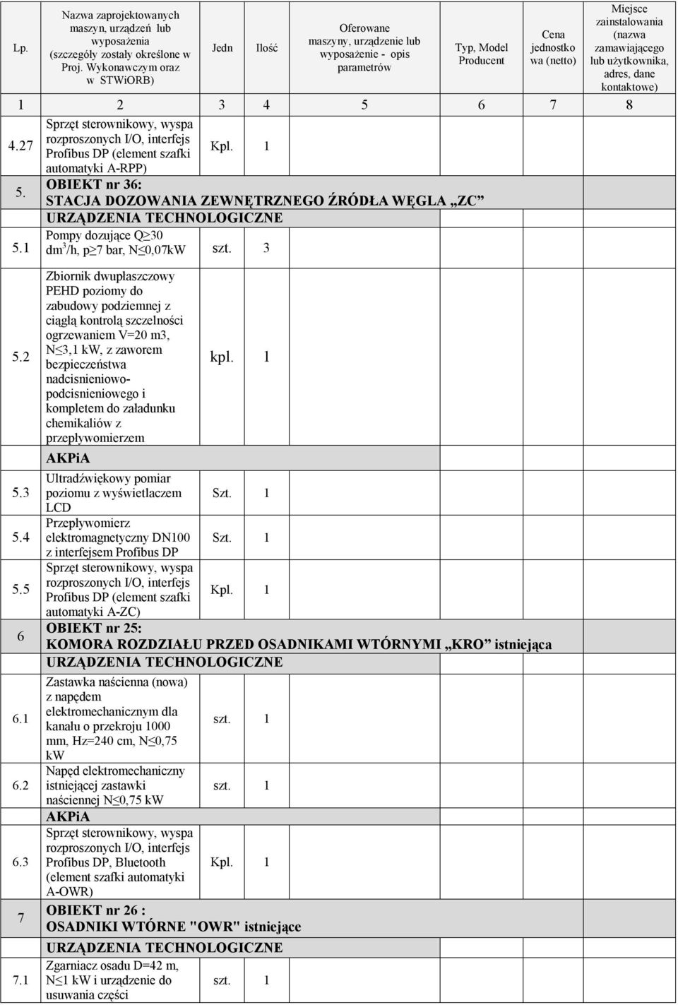 1 Zbiornik dwupłaszczowy PEHD poziomy do zabudowy podziemnej z ciągłą kontrolą szczelności ogrzewaniem V=20 m3, N 3,1 kw, z zaworem bezpieczeństwa nadcisnieniowopodcisnieniowego i kompletem do