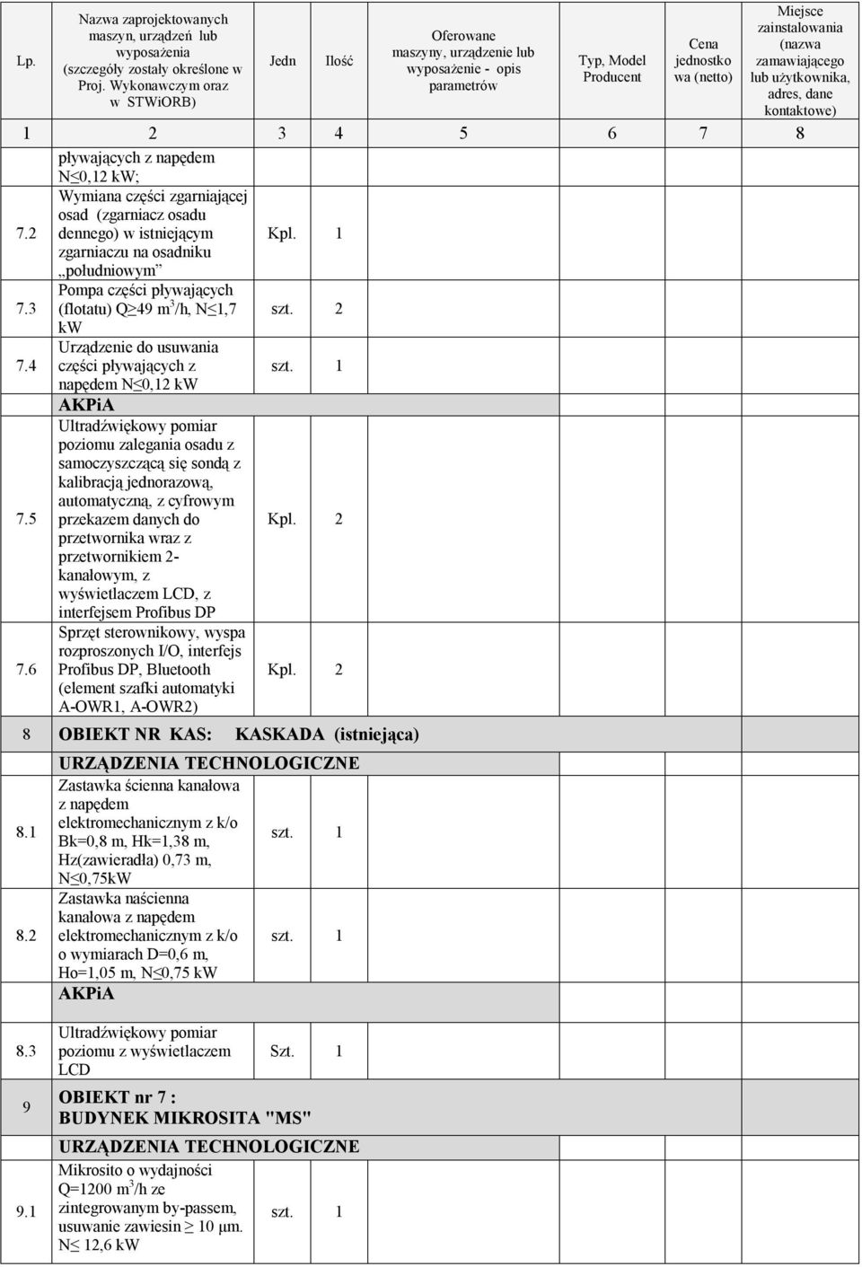 5 Ultradźwiękowy pomiar poziomu zalegania osadu z samoczyszczącą się sondą z kalibracją jednorazową, automatyczną, z cyfrowym przekazem danych do Kpl.
