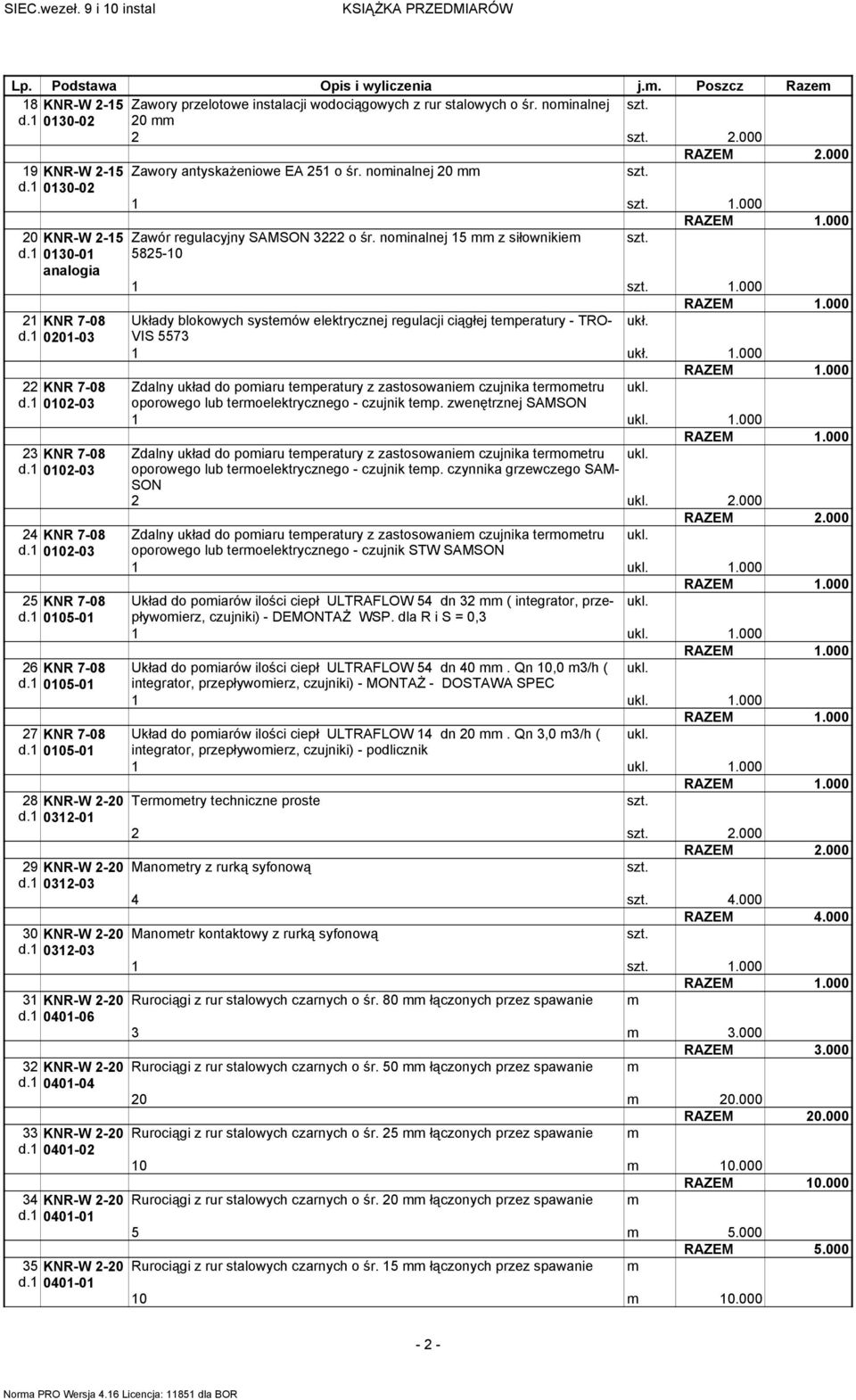 1 0102-03 25 KNR 7-08 d.1 0105-01 26 KNR 7-08 d.1 0105-01 27 KNR 7-08 d.1 0105-01 28 KNR-W 2-20 d.1 0312-01 29 KNR-W 2-20 d.1 0312-03 30 KNR-W 2-20 d.1 0312-03 31 KNR-W 2-20 d.