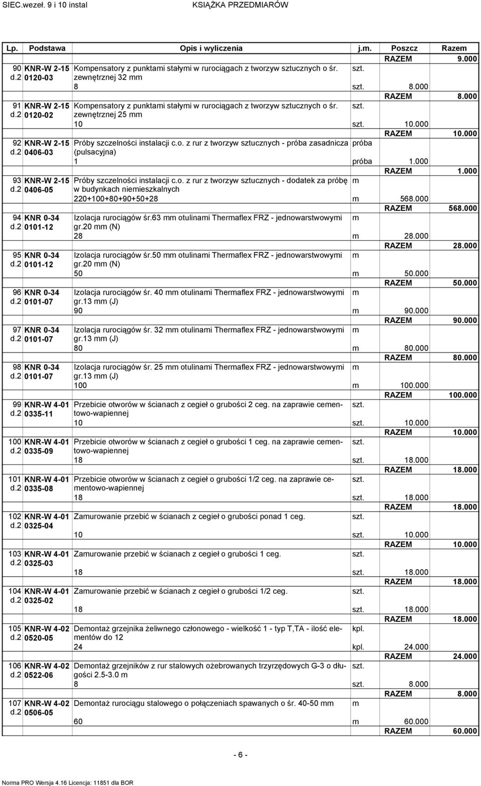 2 0406-03 (pulsacyjna) 1 próba 1.000 93 KNR-W 2-15 Próby szczelności instalacji c.o. z rur z tworzyw sztucznych - dodatek za próbę d.2 0406-05 w budynkach nieieszkalnych 220+100+80+90+50+28 568.