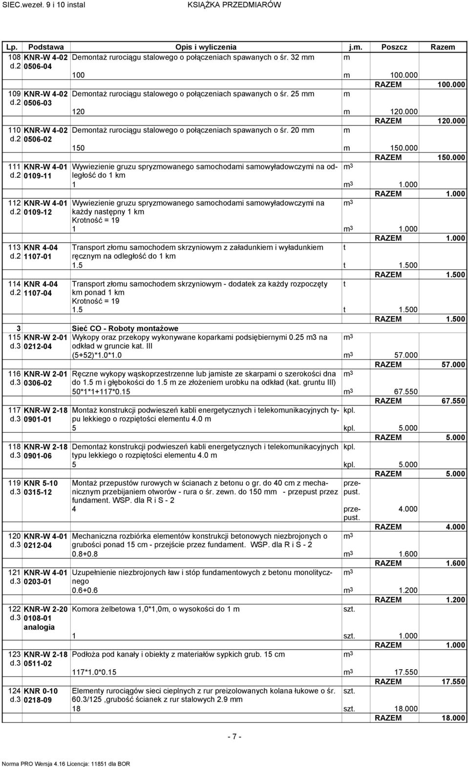 000 DeontaŜ rurociągu stalowego o połączeniach spawanych o śr. 20 150 150.000 RAZEM 150.000 Wywiezienie gruzu spryzowanego saochodai saowyładowczyi na odległość 3 do 1 k 1 3 1.