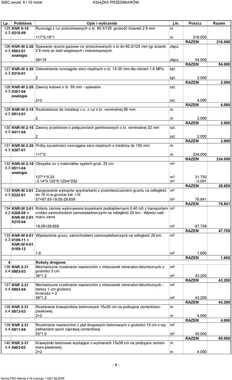 3 0208-05 + KNR-W 2-01 0210-04 135 KNR-W 4-01 d.3 0109-11 + KNR-W 4-01 0109-12 Spawanie ręczne gazowe rur preizolowanych o śr.do 60,3/125 (gr.ścianki 2.6 ) ze stali weglowych i niskostopowych. złącz.